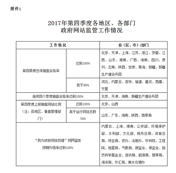 TIM截圖20180601155610.png TIM截圖20180601155610.png